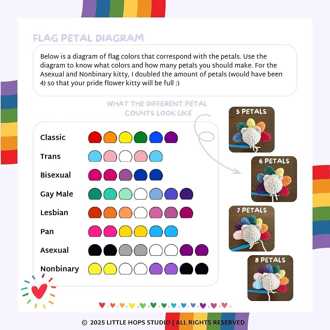 Pride Flower Kitty Crochet Pattern: Free and Colorful Design
