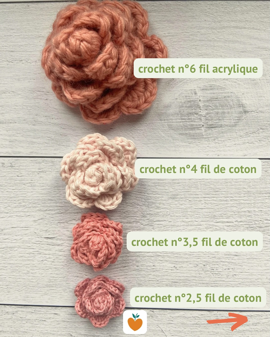 Tutoriel de crochet pour réaliser des roses magnifiques