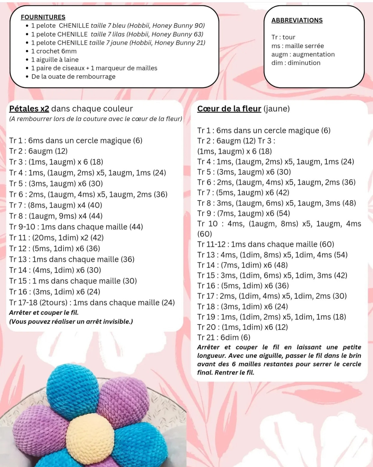 Tutoriel pour créer un lapin surprise au crochet