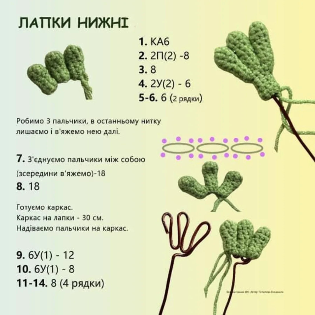 В'язана жабка у сукні з квіткою: чарівне рукоділля