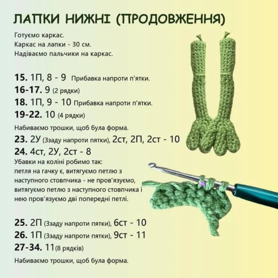 В'язана жабка у сукні з квіткою: чарівне рукоділля