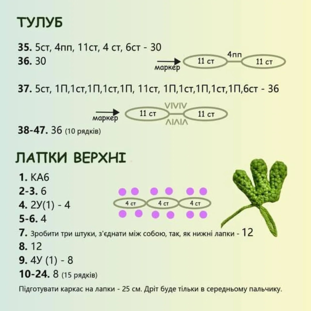 В'язана жабка у сукні з квіткою: чарівне рукоділля
