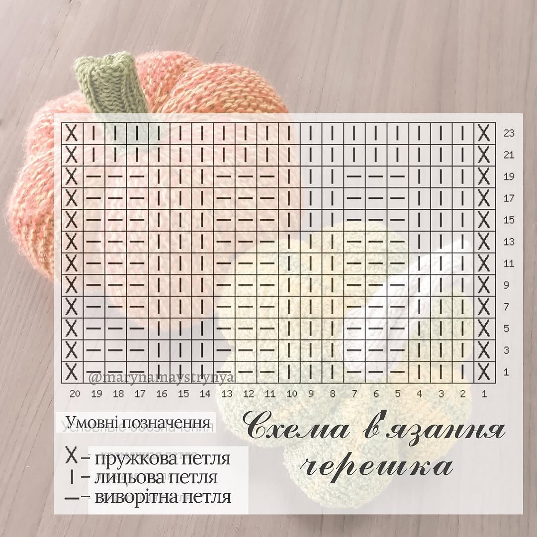 В'язання гарбуза для осені: покрокова схема