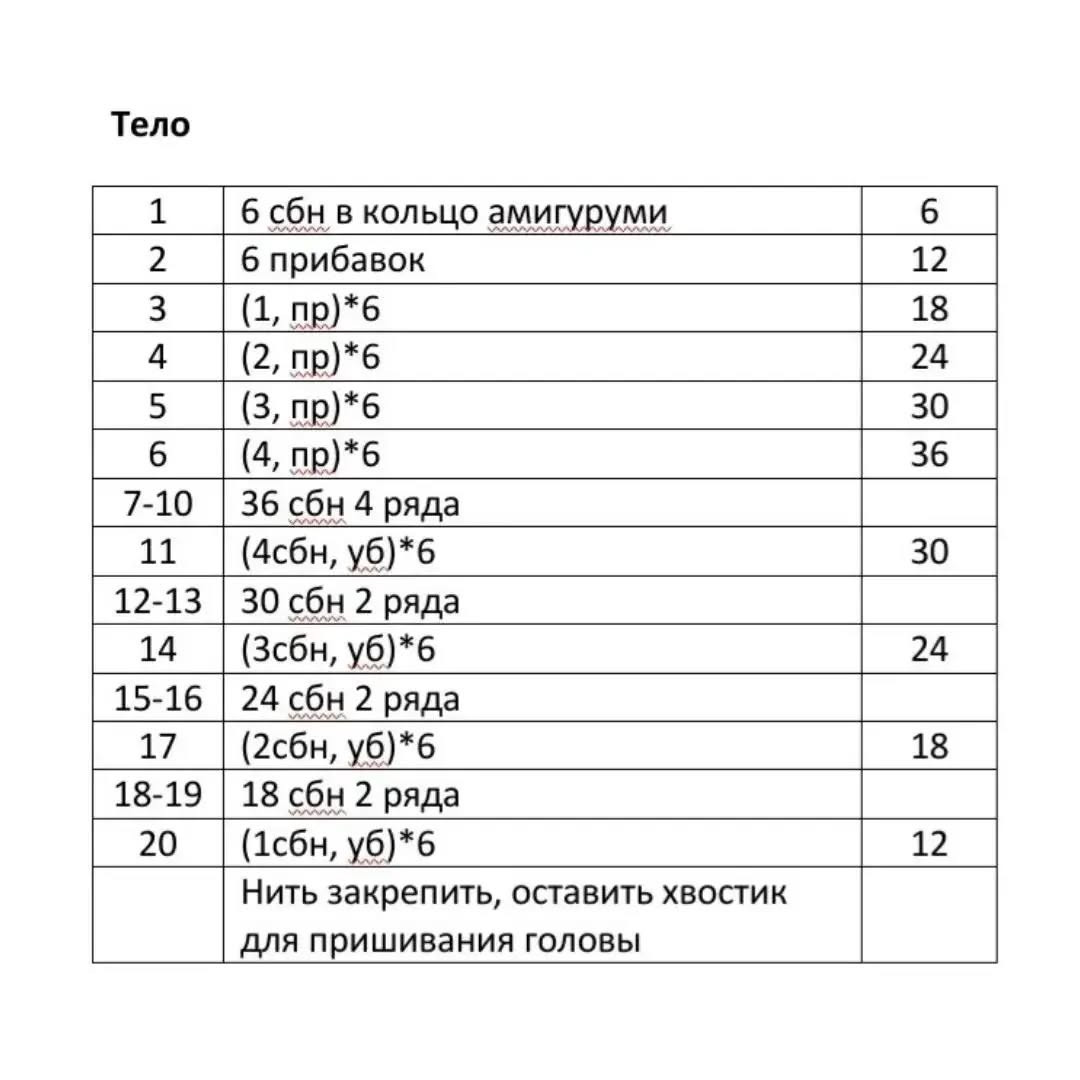 Вязаный кролик с ушками амигуруми - бесплатное описание