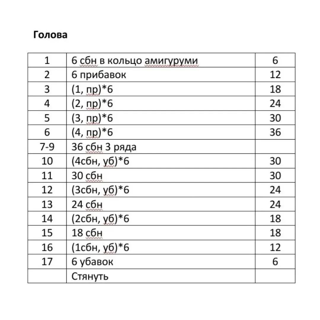 Вязаный кролик с ушками амигуруми - бесплатное описание