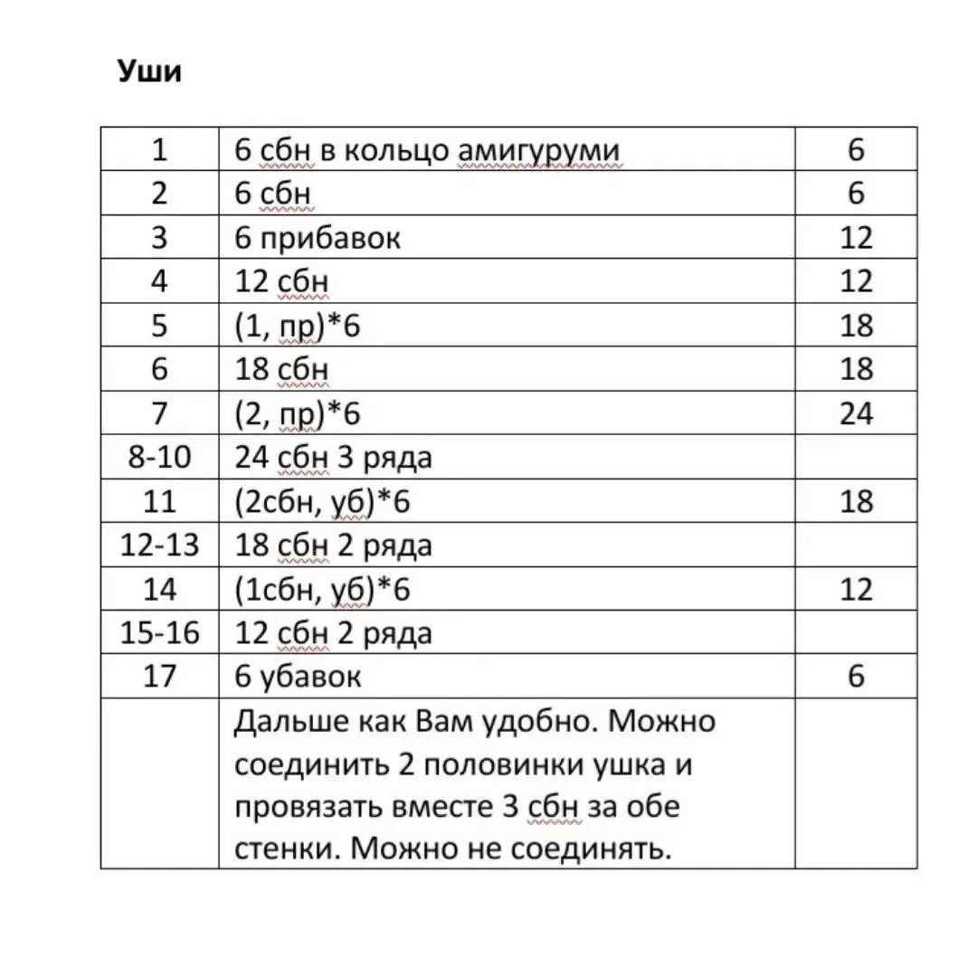 Вязаный кролик с ушками амигуруми - бесплатное описание