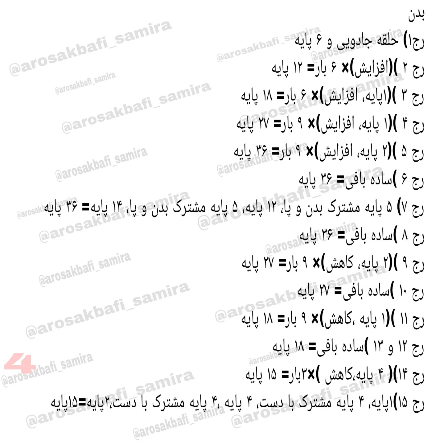 آموزش رایگان زرافه مخملی