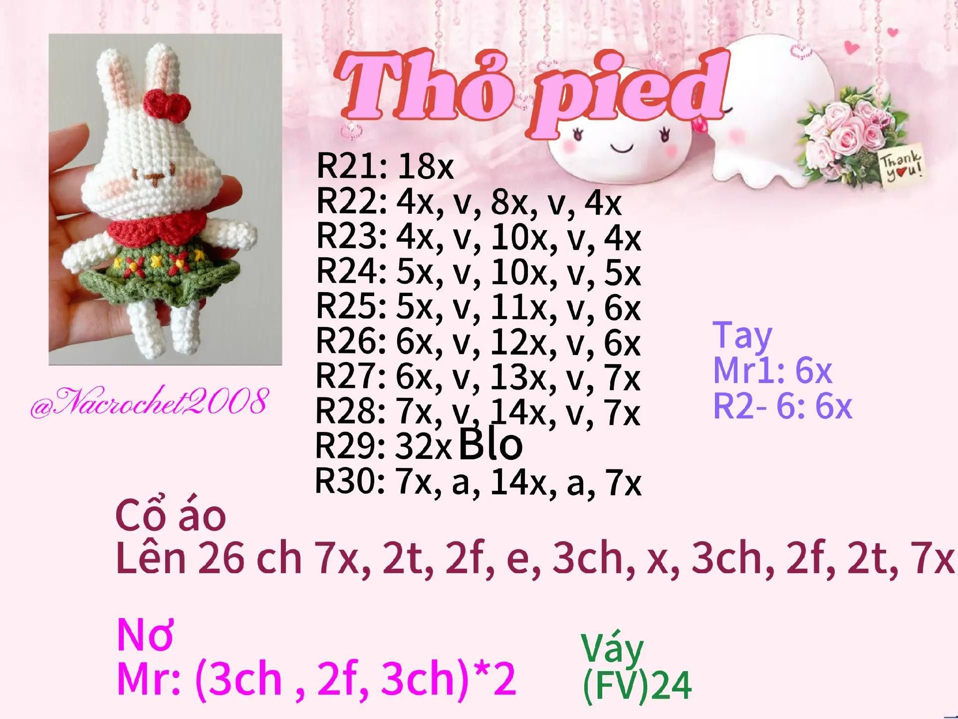 Bé thỏ pied cho mấy bà nè