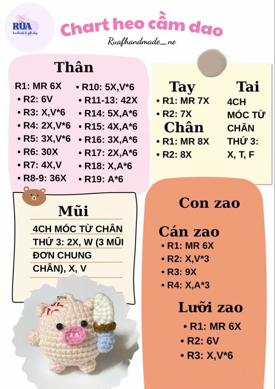 chart bé heo cầm dao