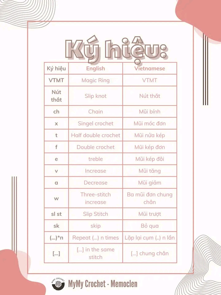 🍂🍃chart bé thỏ cute🌺🐰🍒