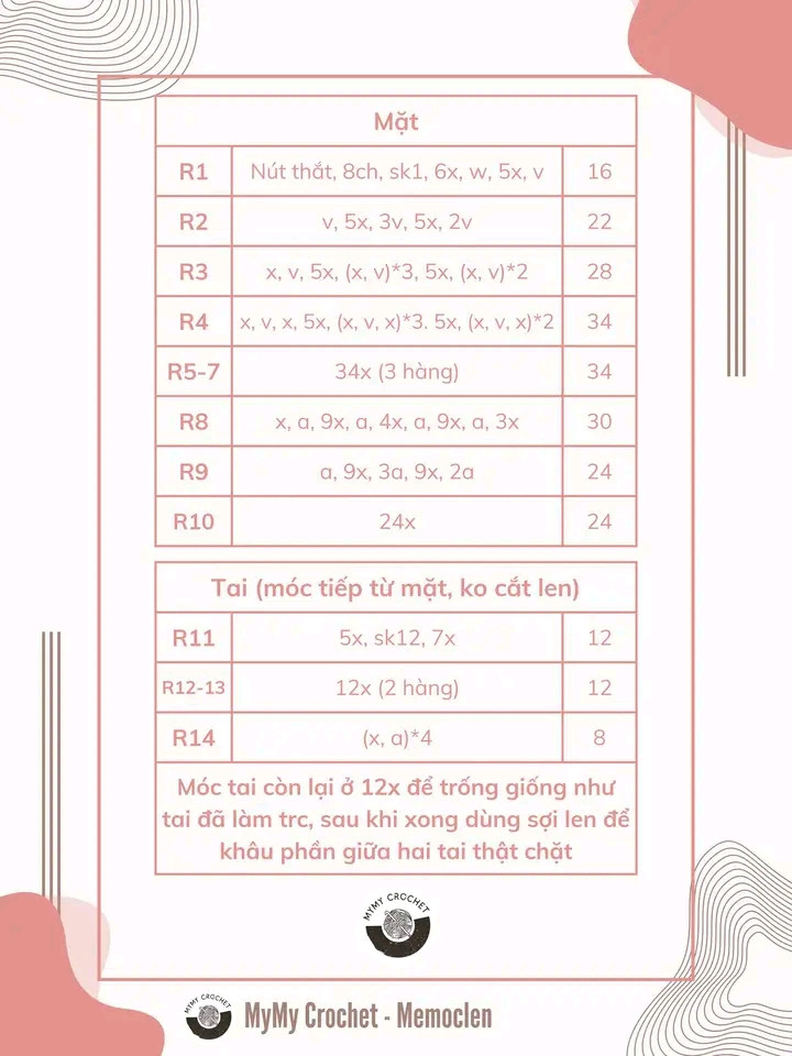 🍂🍃chart bé thỏ cute🌺🐰🍒
