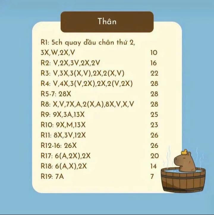 chart capybara tắm bồn cute