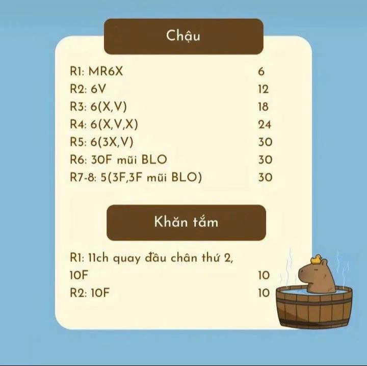 chart capybara tắm bồn cute