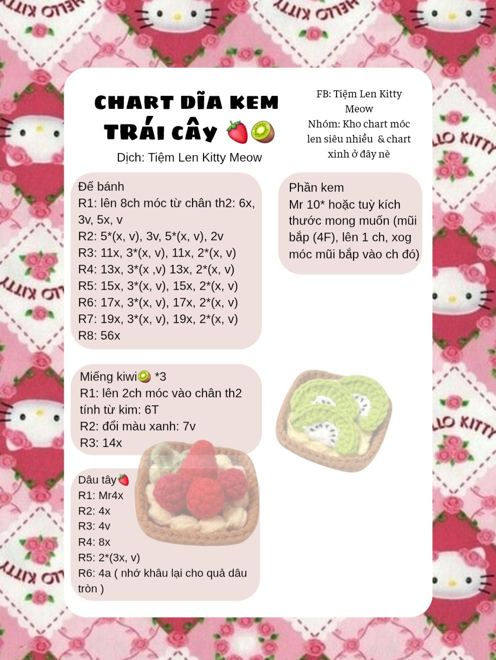 chart đĩa kem trái cây