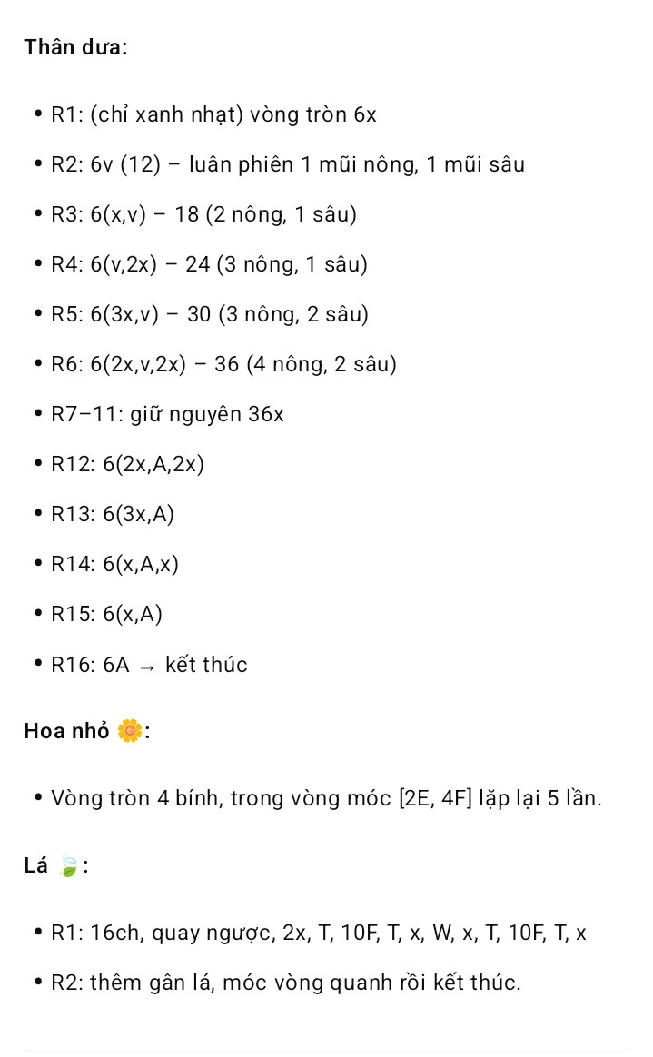 Chart dưa hấu 🍉và nửa quả dưa hấu.