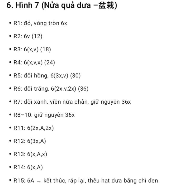 Chart dưa hấu 🍉và nửa quả dưa hấu.