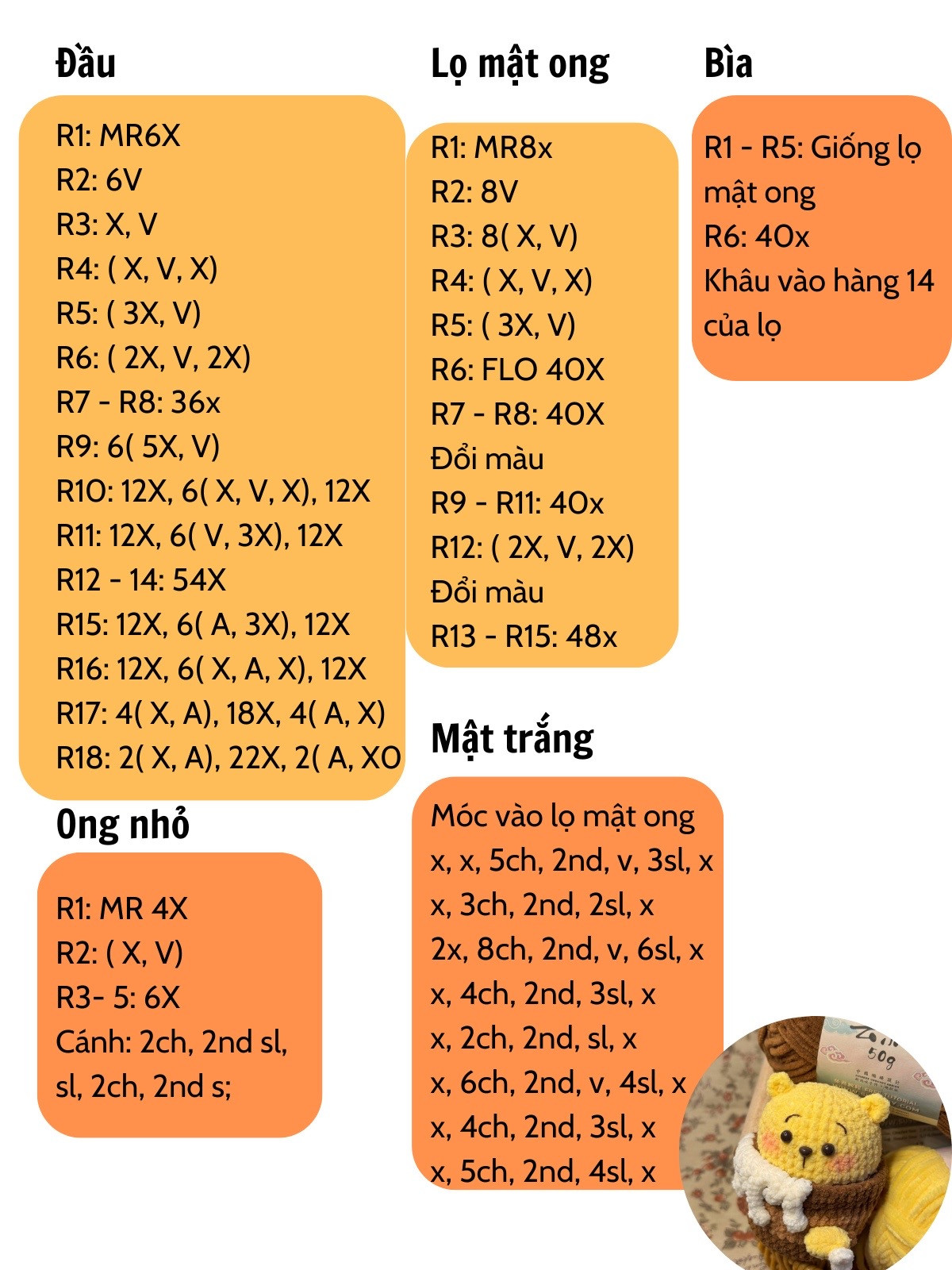 Chart gấu mật ong