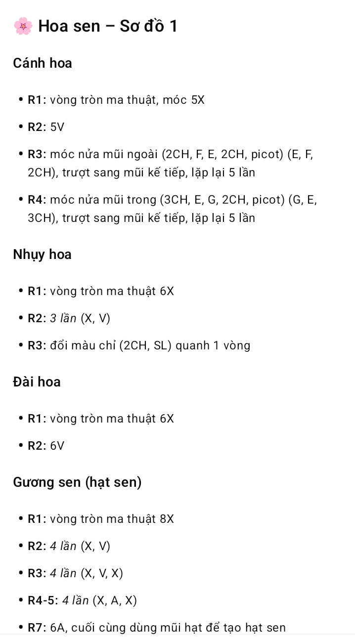Chart hoa và lá sen 🪷