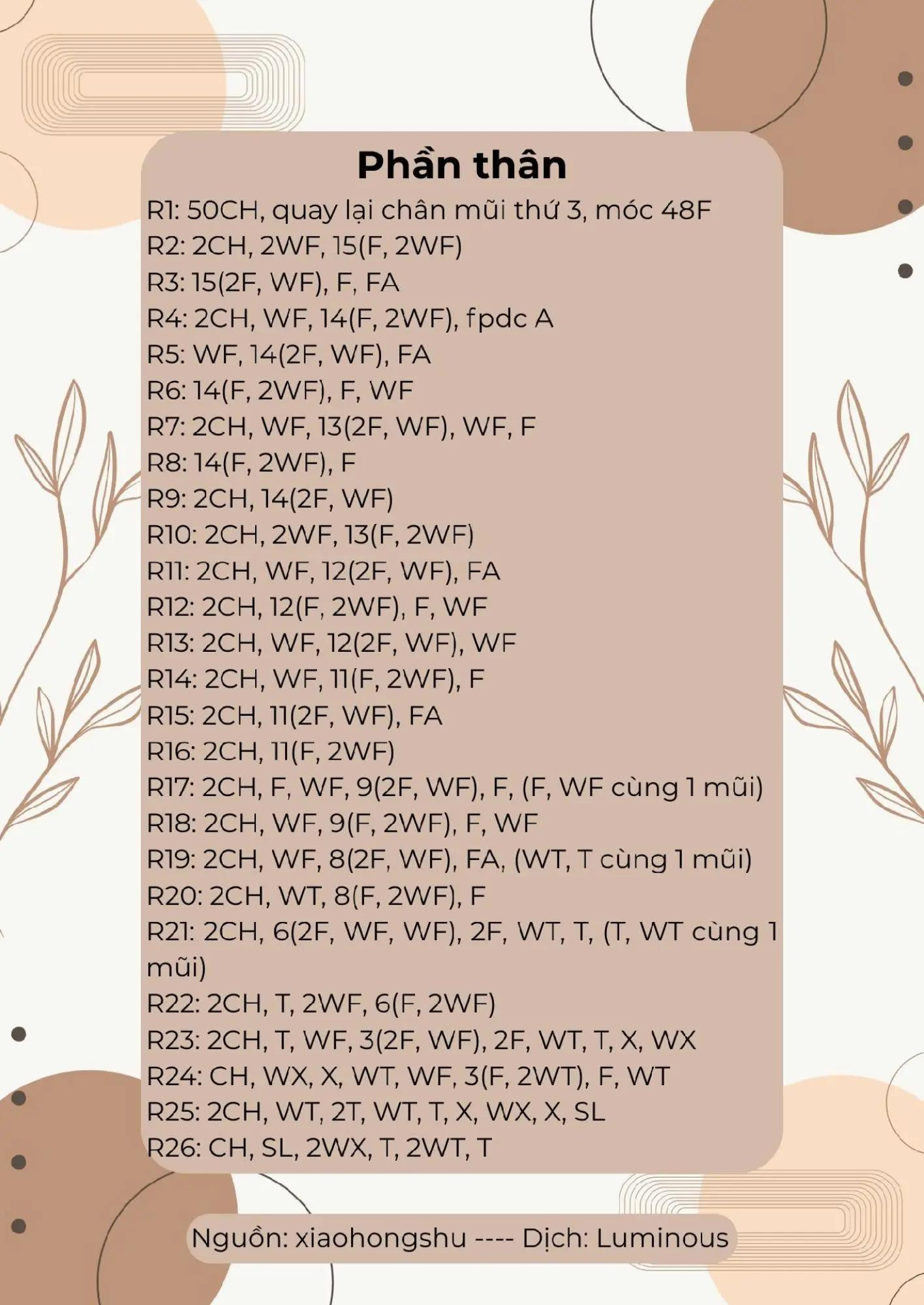 Chart kem ốc quế 🍦🍦