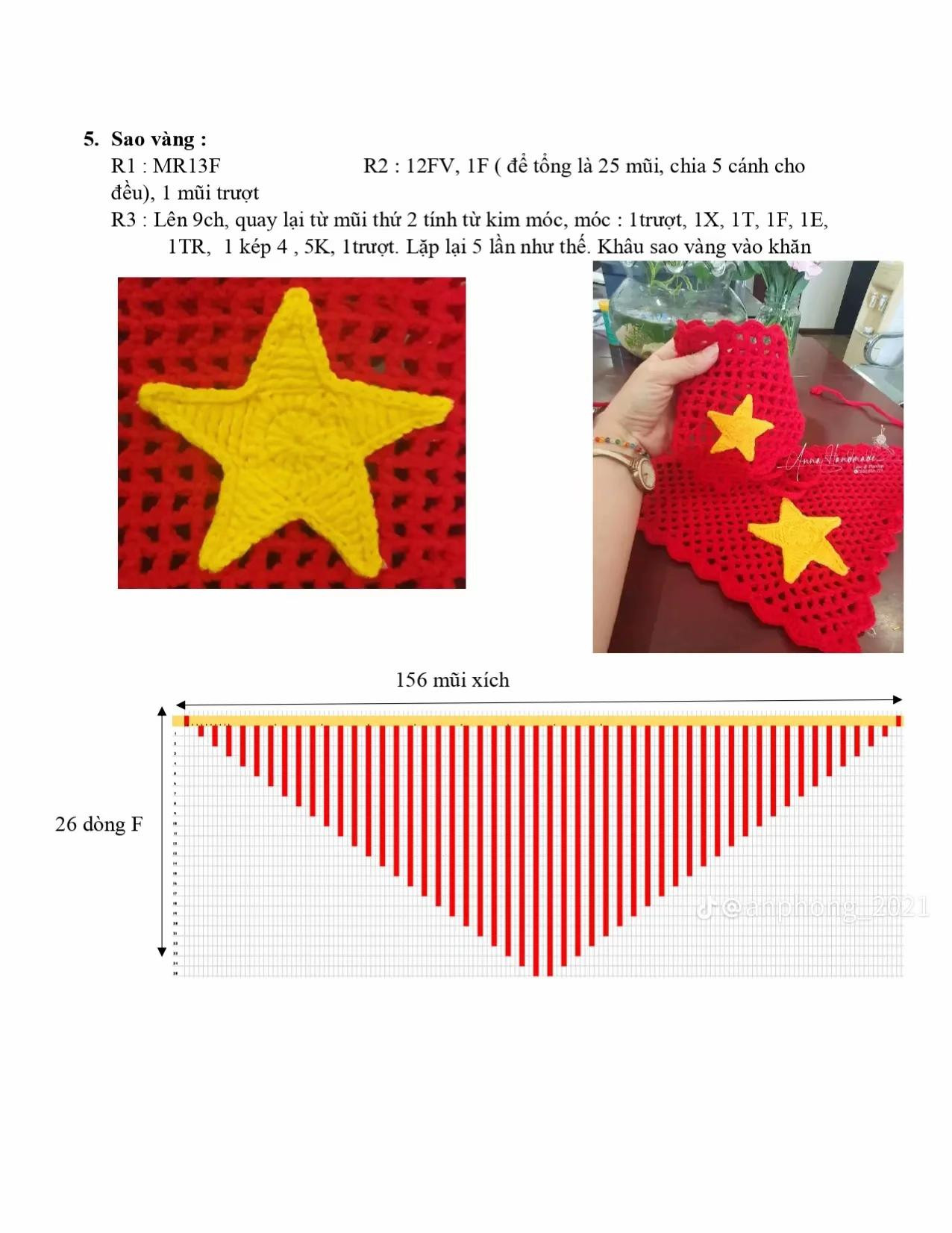 chart khăn bandana cờ đỏ sao vàng.