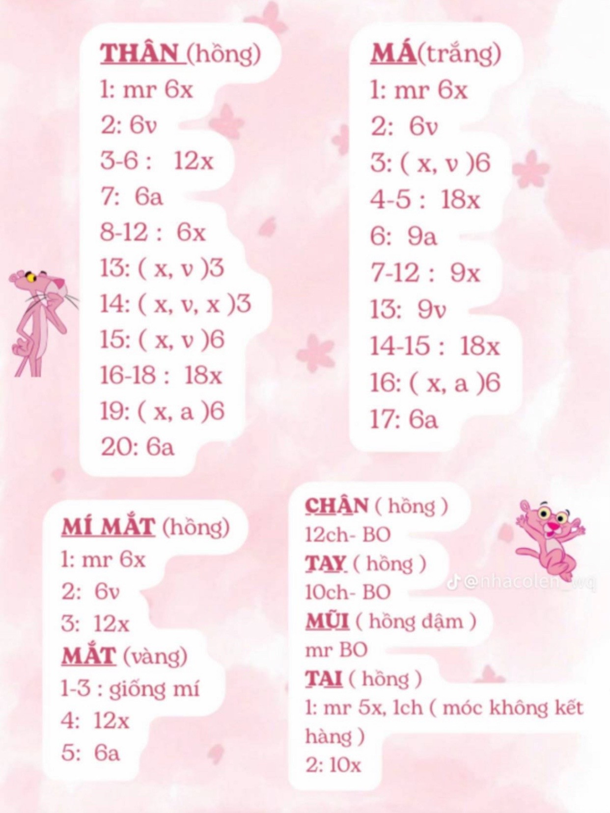 chart móc báo hồng miệng trắng.