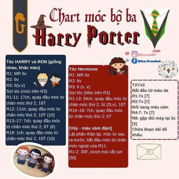 chart móc bộ ba harry porter