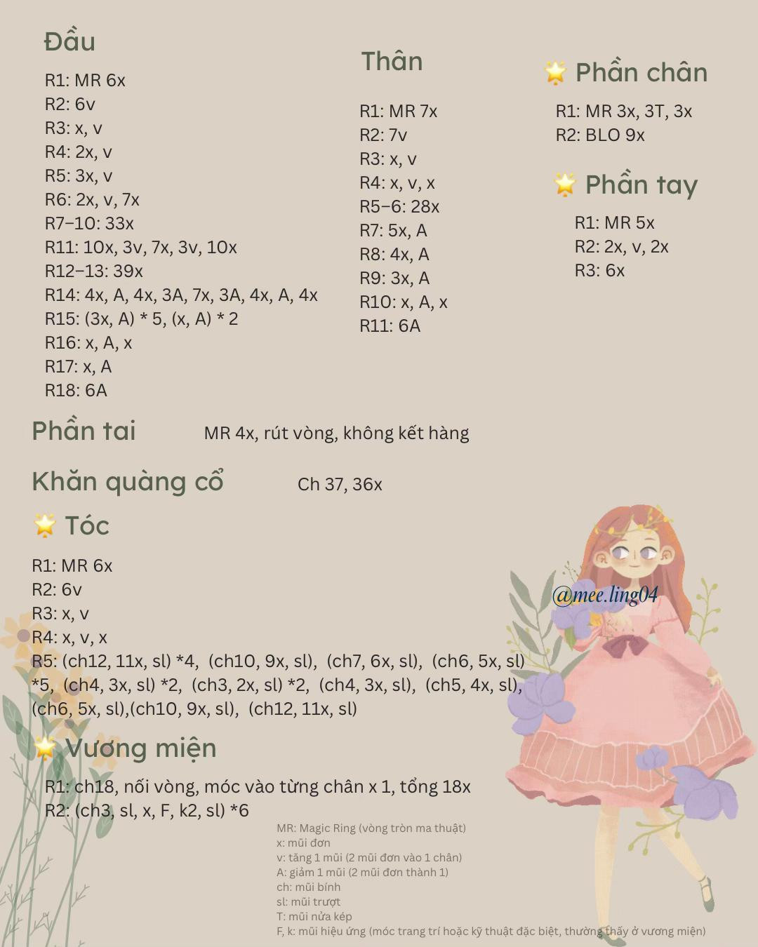 chart móc búp bê mini Chart xinh🌷