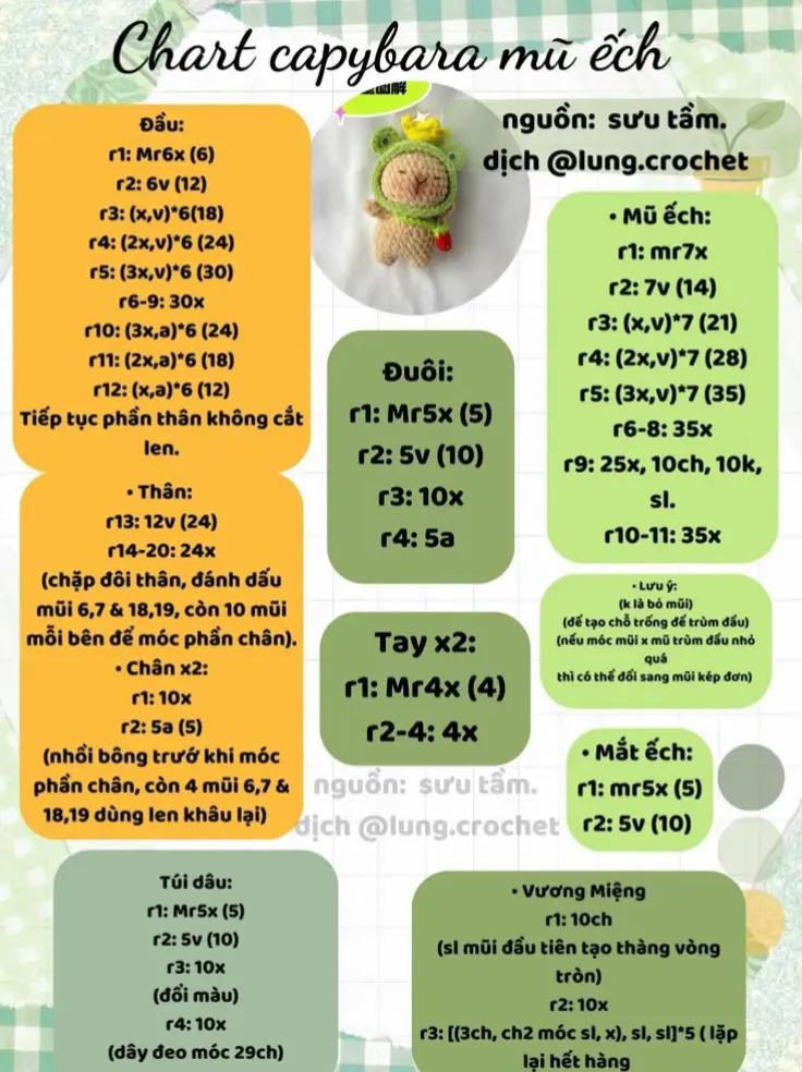 chart móc capybara đội mũ ếch