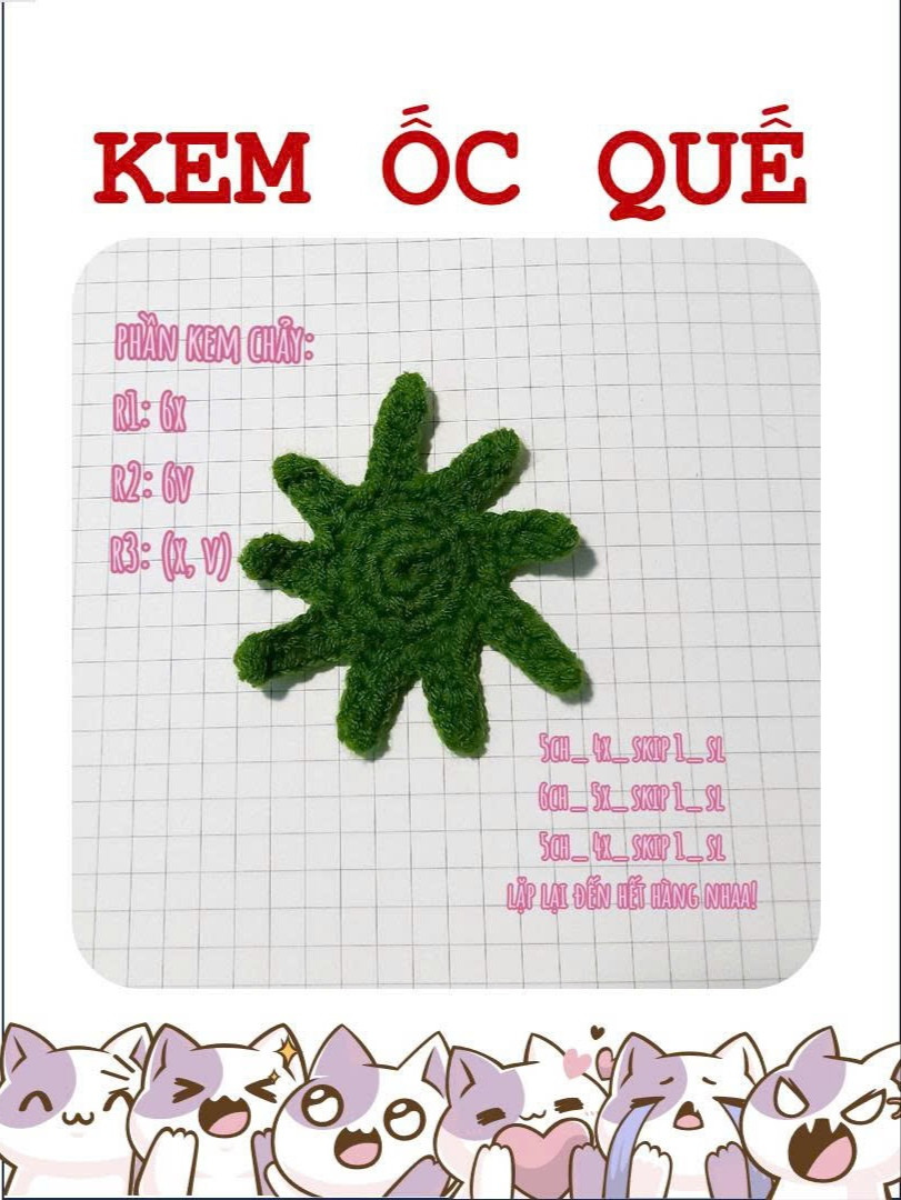 chart móc kem ốc quế xanh lá