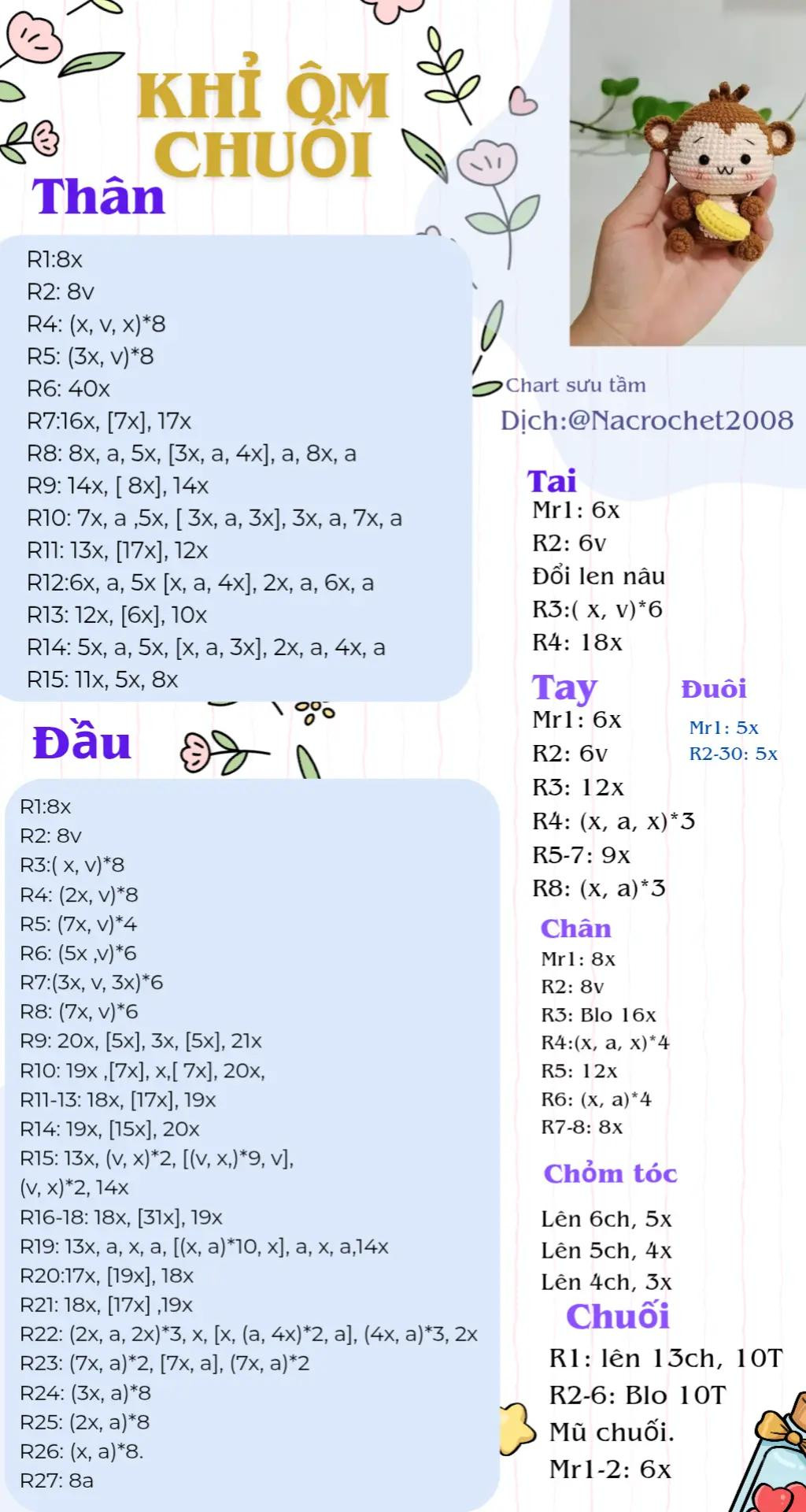 chart móc khỉ ôm chuối