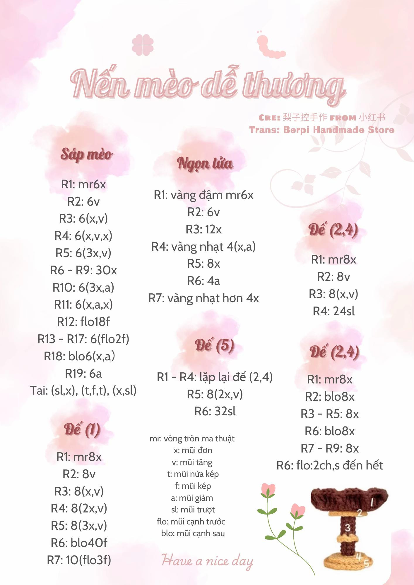 chart móc nến mèo dễ thương