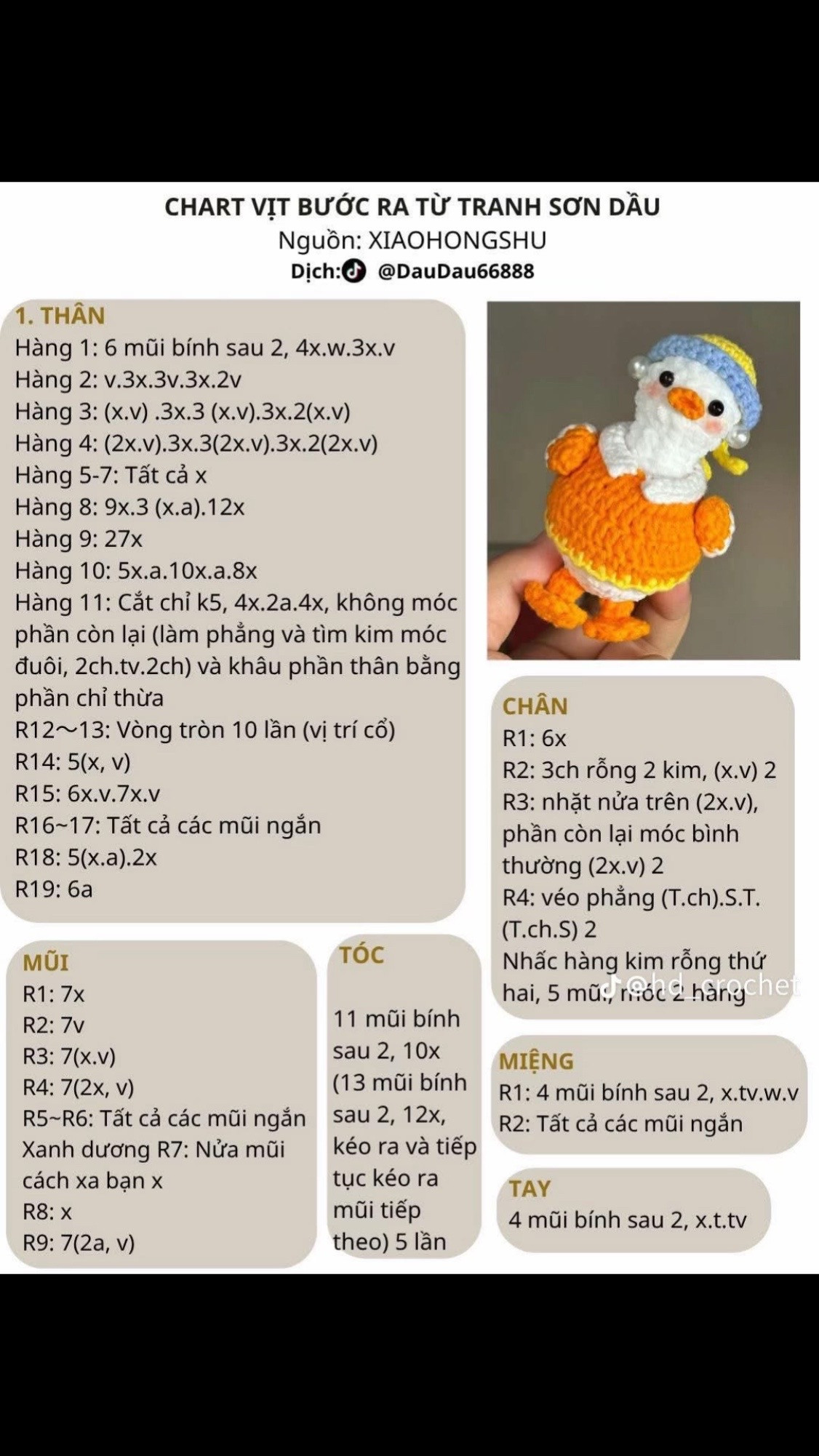 chart móc vịt bước ra từ tranh sơn dầu.