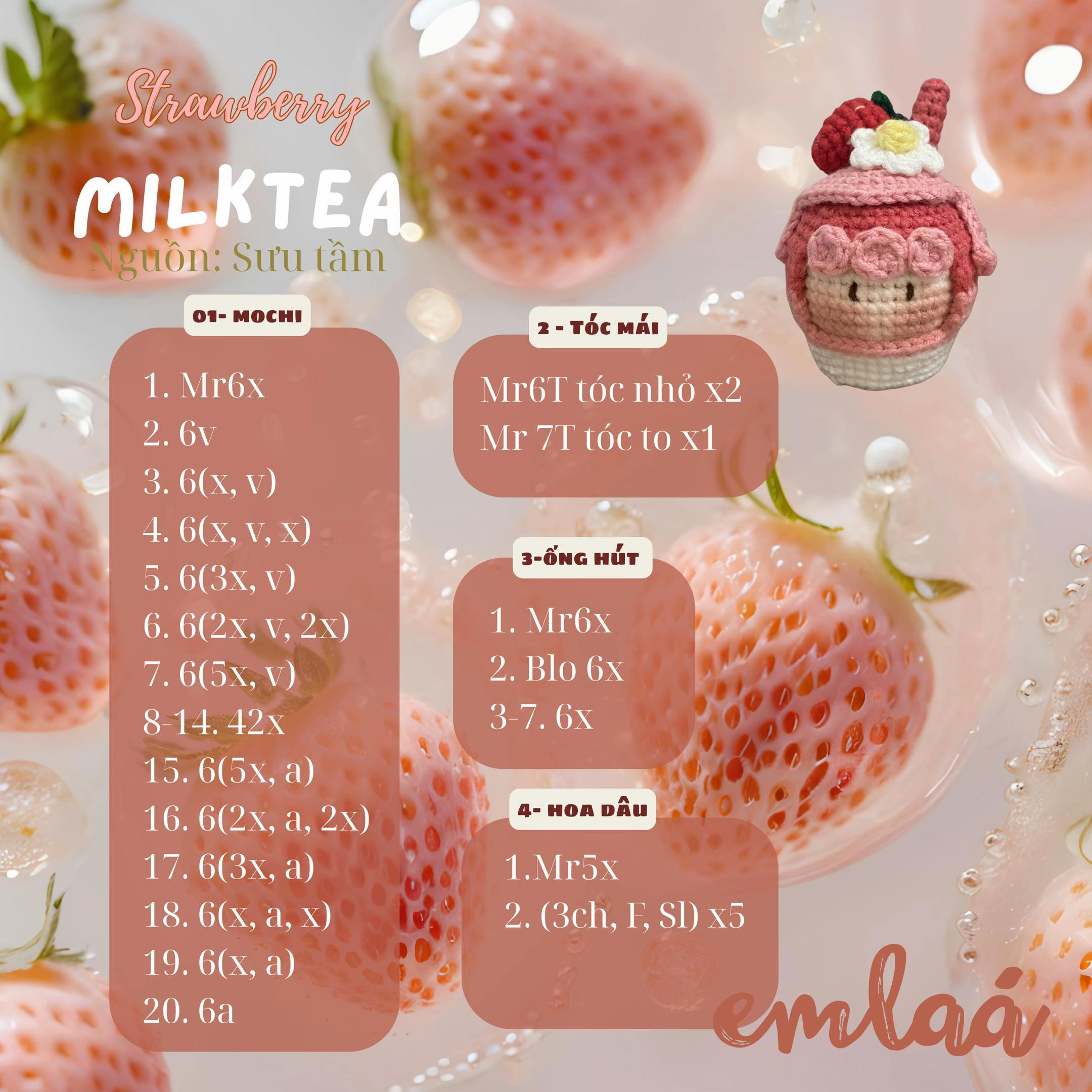 Chart Mochi Trà Sữa Dâu