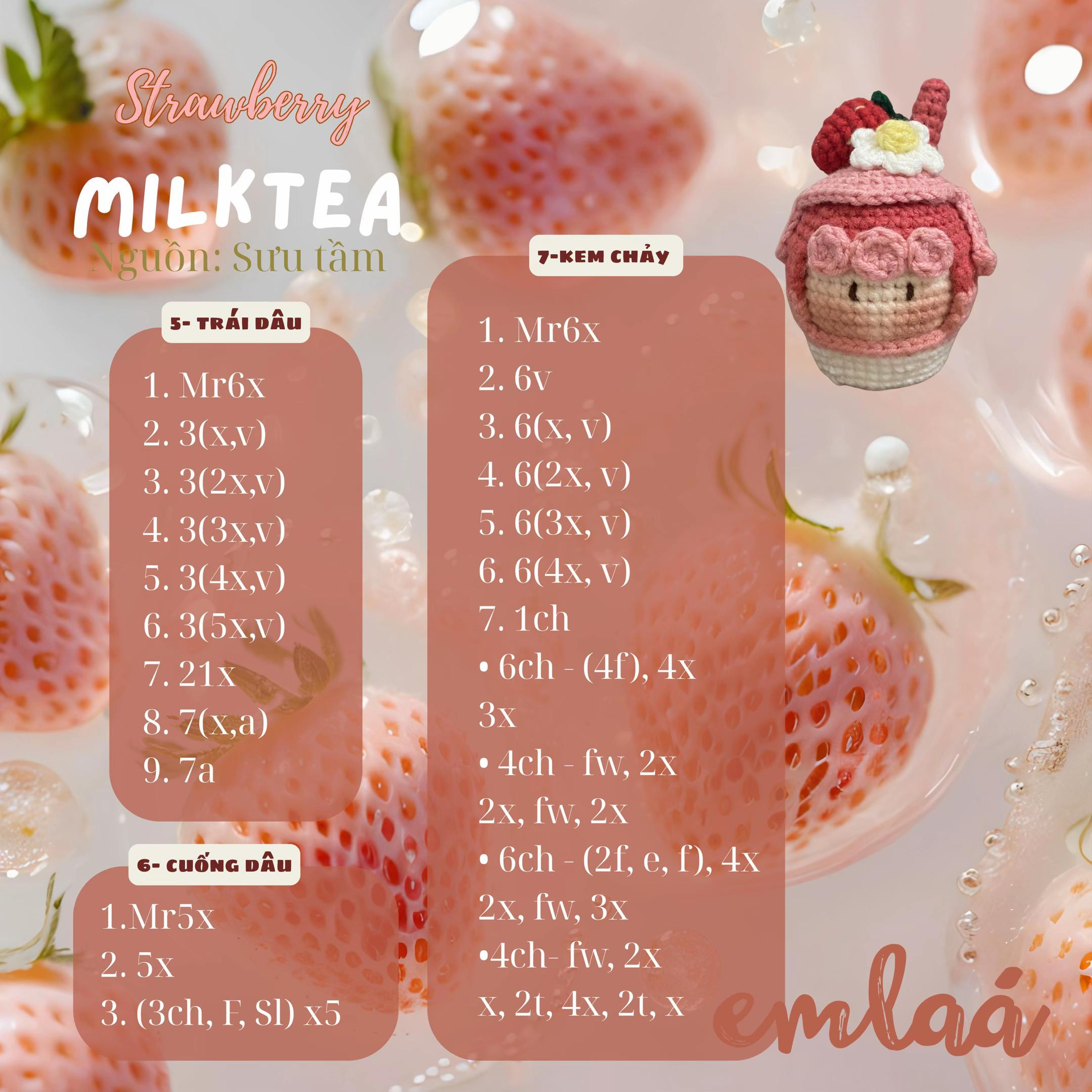 Chart Mochi Trà Sữa Dâu
