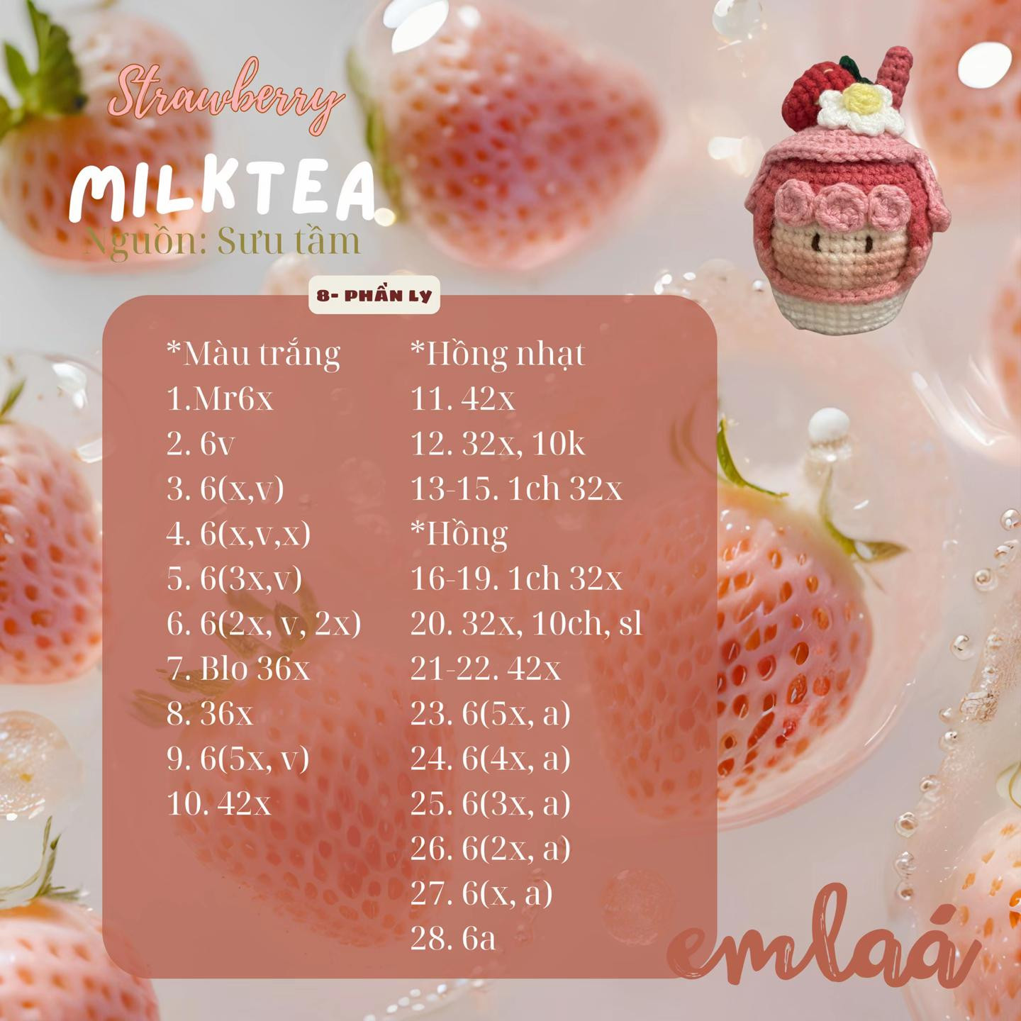 Chart Mochi Trà Sữa Dâu