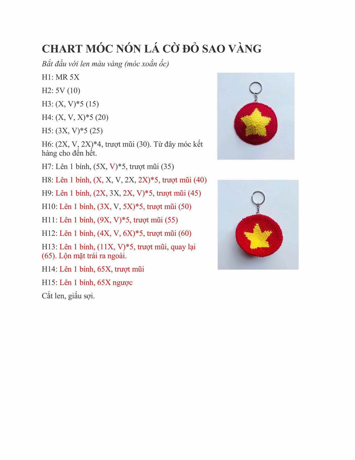chart nón và cờ việt nam