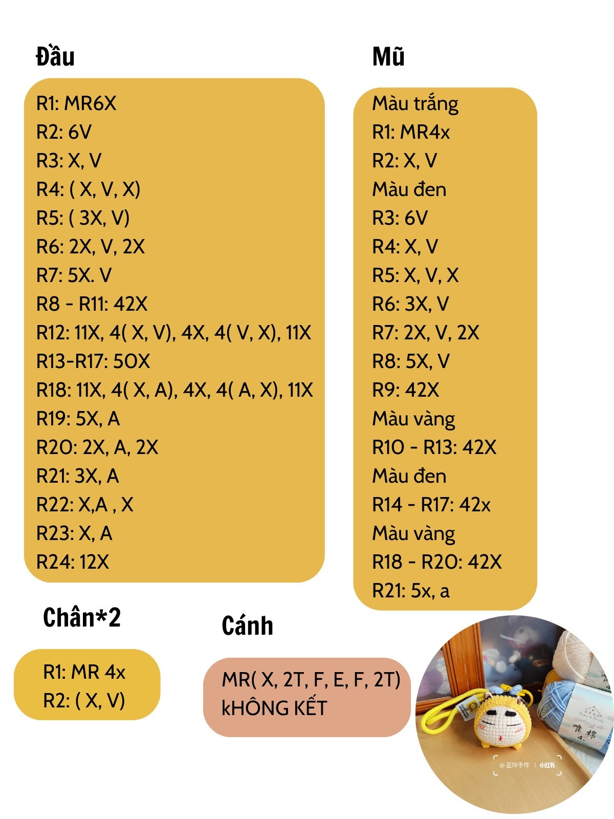 Chart Shin ong