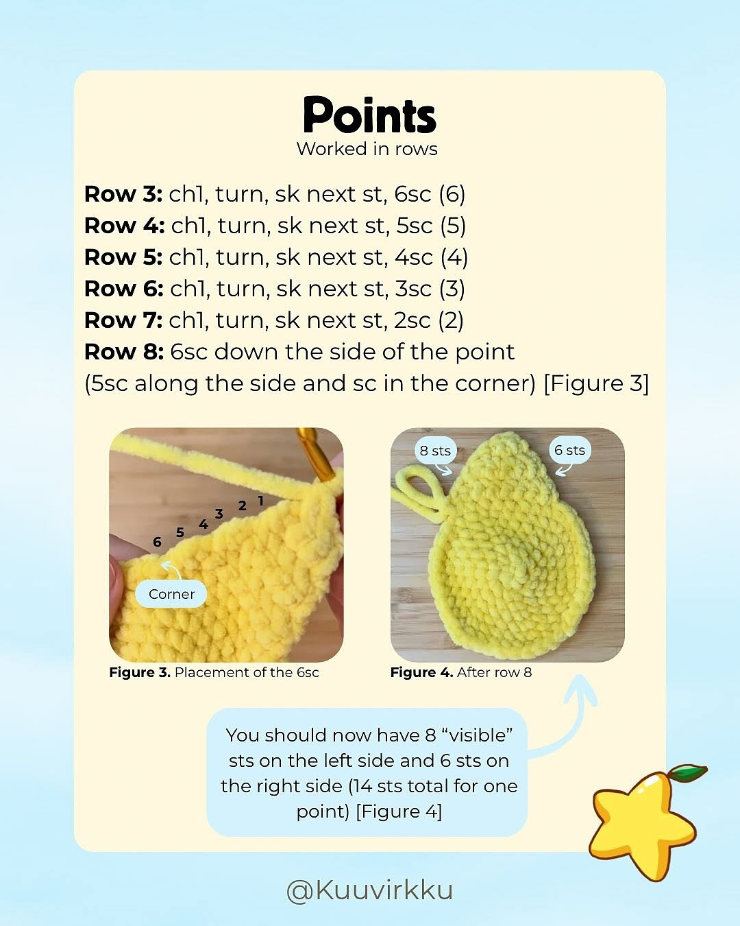 Crochet Paopu Fruit Pattern - Easy and Free for Beginners