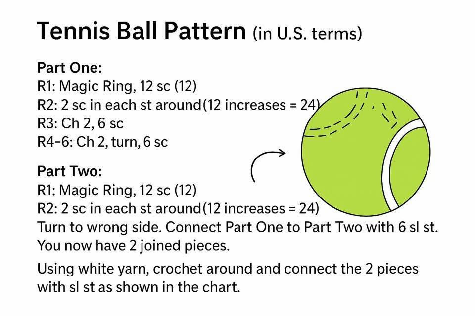 Crochet Tennis Ball and Bone Pattern for Pet Toys