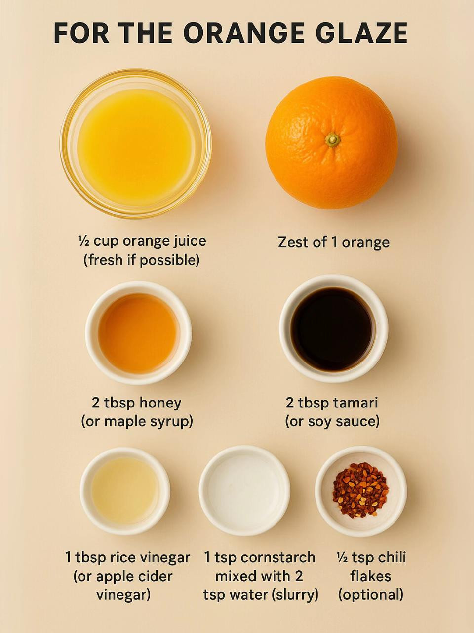Gluten-Free Sticky Orange Chicken Meatballs