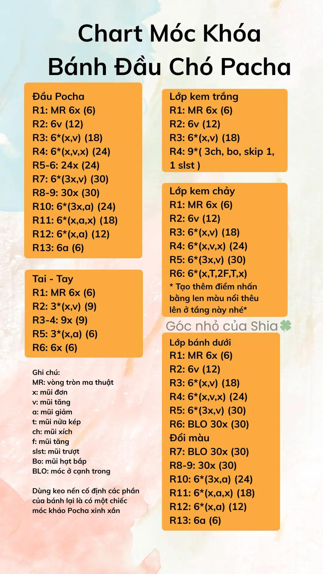 Hướng dẫn móc len móc khóa hình thú dễ thương cho người mới bắt đầu Chart móc khóa Pocha xinh xắn