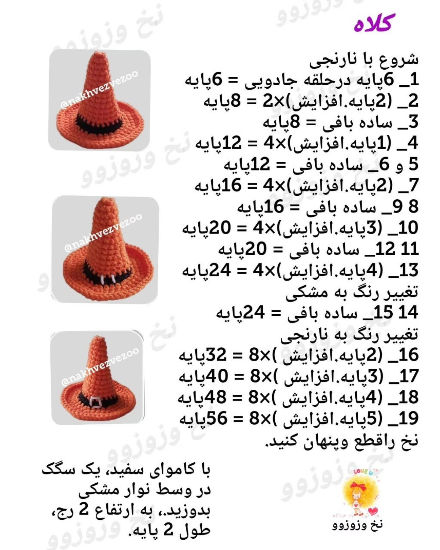 جادوگر در دیگ