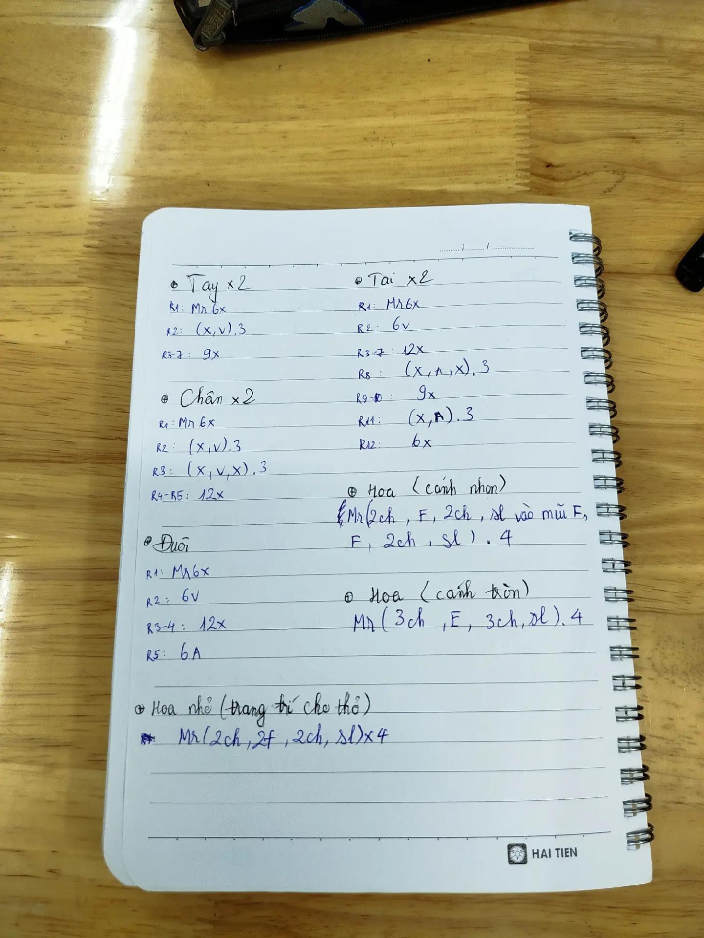 Lồng đèn thỏ