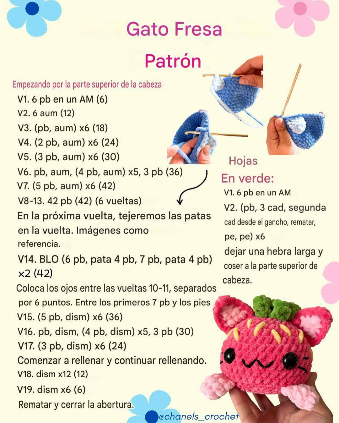 Patrón de amigurumi para gatos de frutas adorables