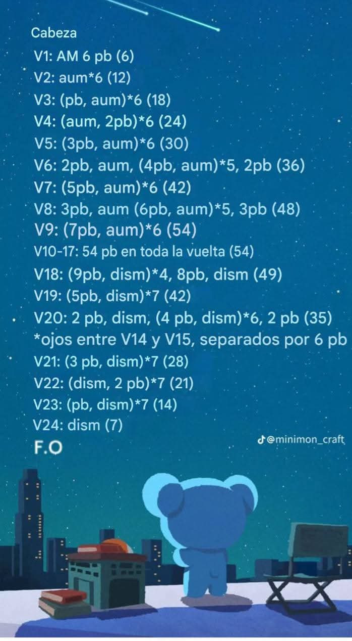 Patrones de crochet para KOYA y TATA de BT21
