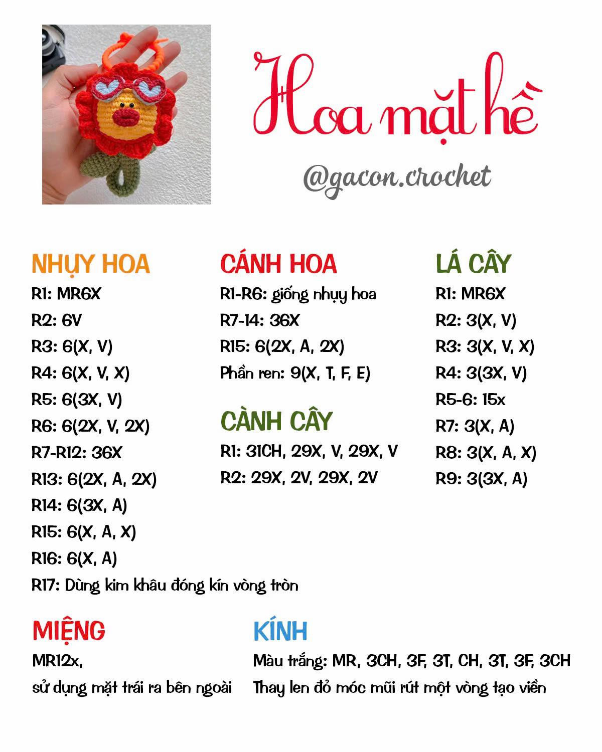 Series share chart móc len #15 cá xấu quắc, ếch xấu xí, hoa mặt hề