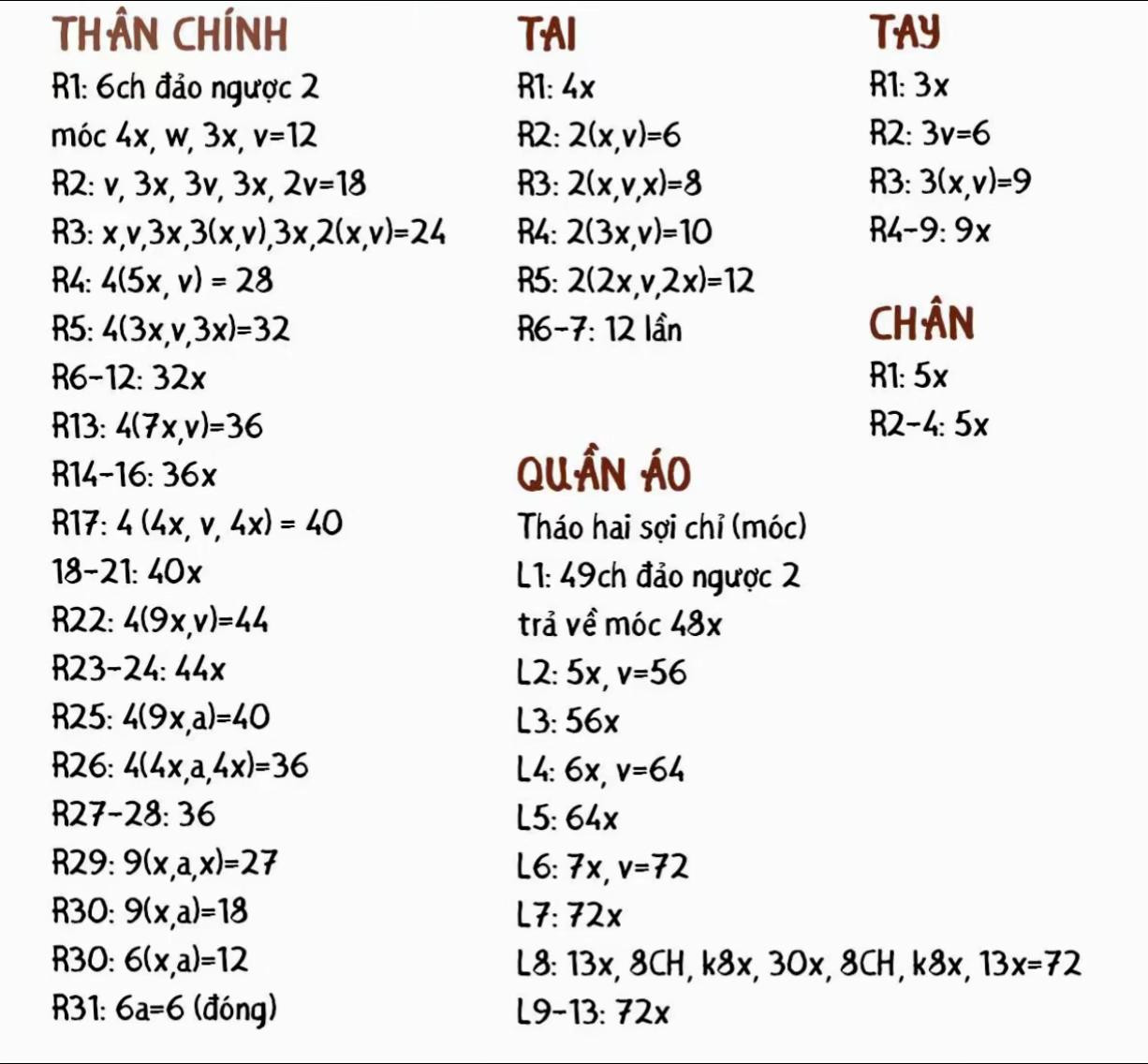 Sưu tầm chart Chó cái bang