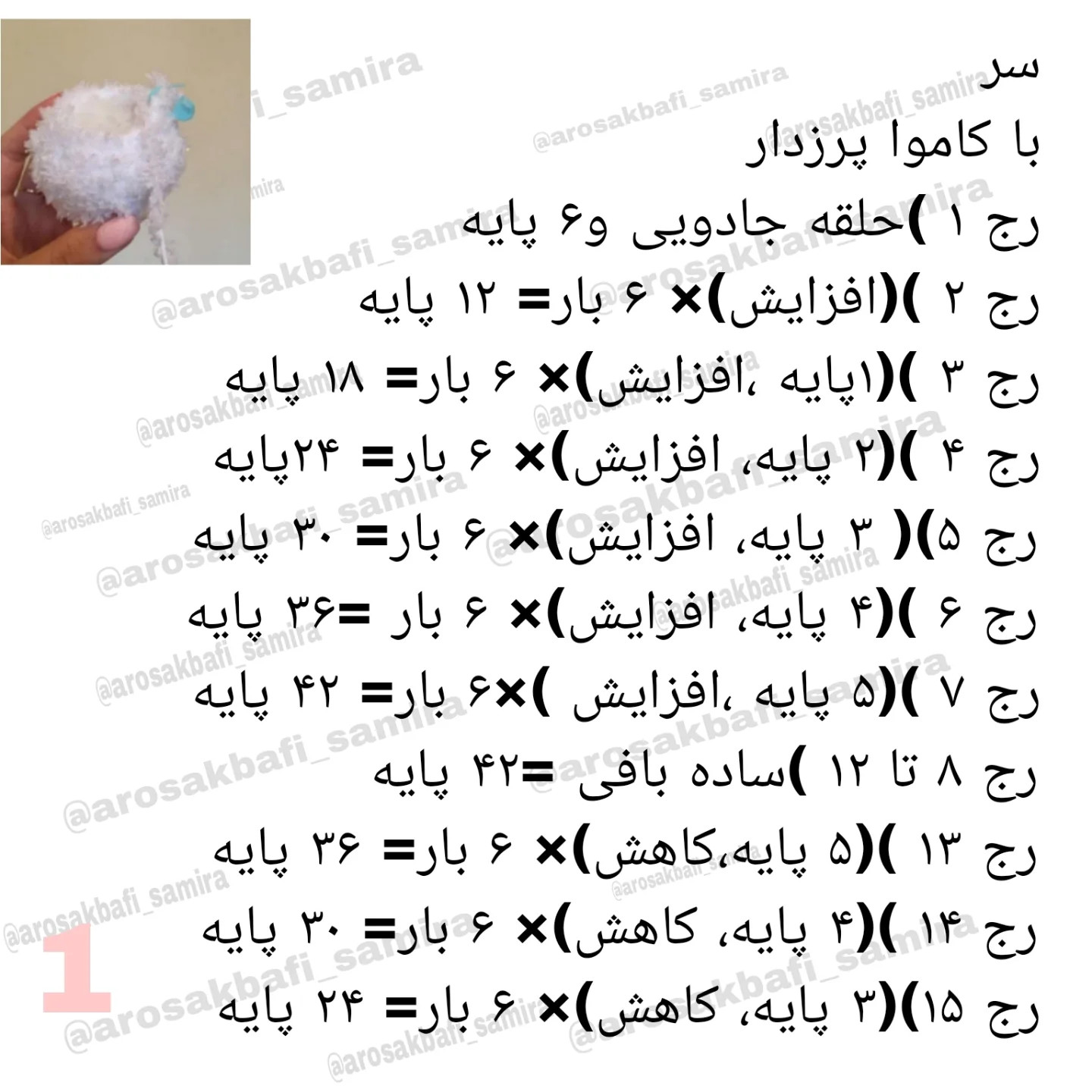 آموزش رایگان خرگوش