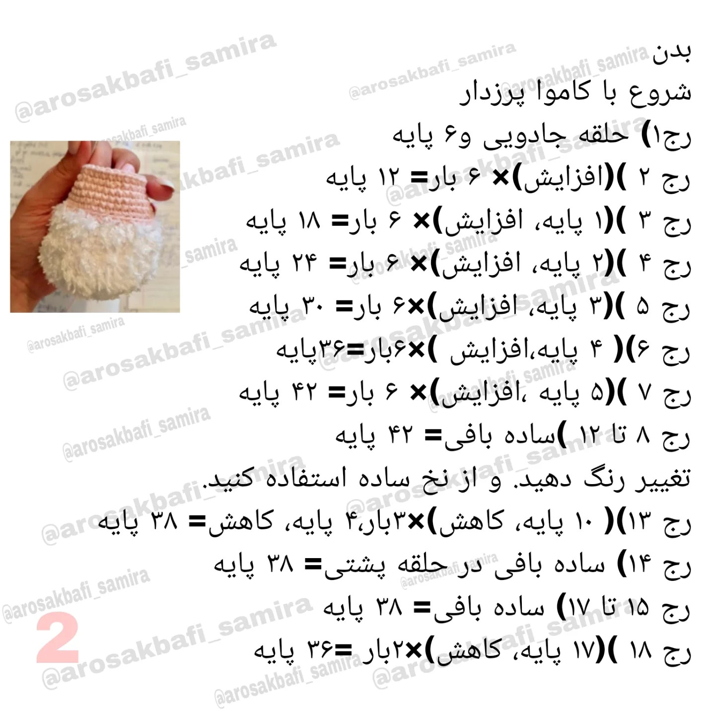 آموزش رایگان خرگوش