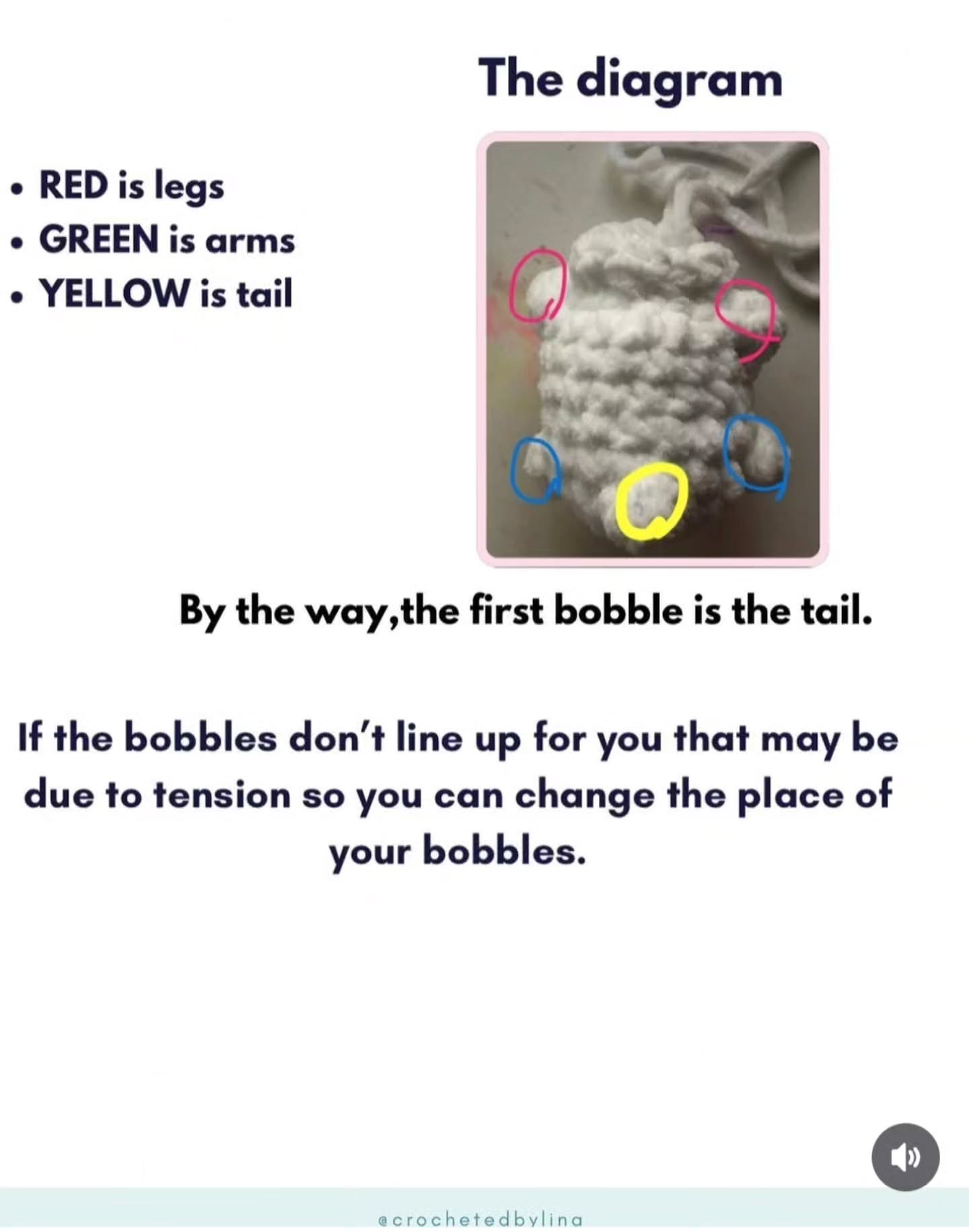 Adorable Cloud Crochet Pattern: Free Release and Tester Appreciation